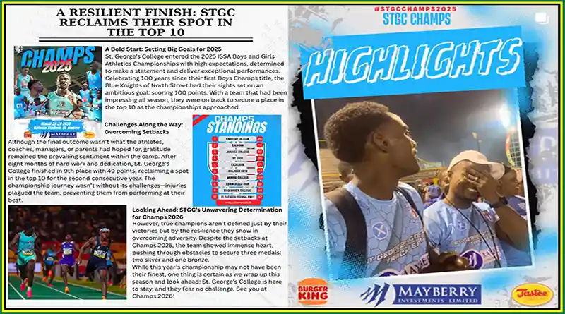 STGC RECLAIMS THEIR SPOT IN THE TOP 10 STGC RECLAIMS THEIR SPOT IN THE TOP 10