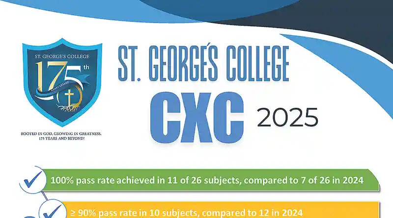 St. George’s College CXC 2025 St. George’s College CXC 2025